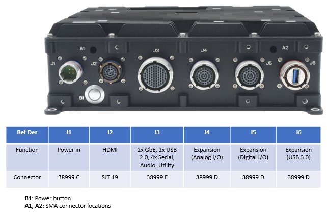 SabreCom-JSP: Systems, Compact, high quality, rugged systems built around Diamonds single board computers and I/O modules. , 